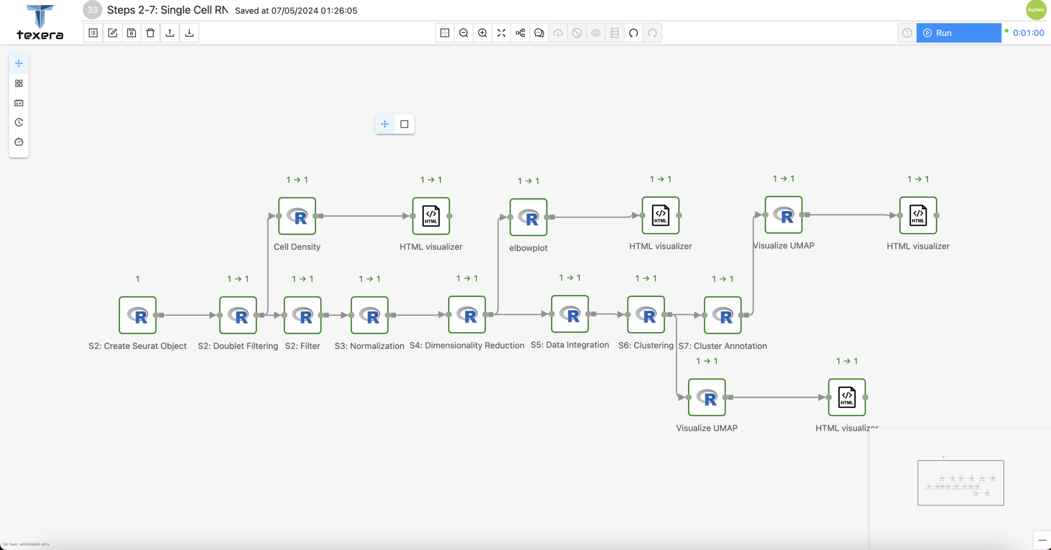 Adding R UDF to Texera: The Journey – Texera
